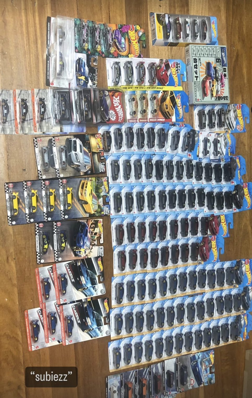 Loc's collection
